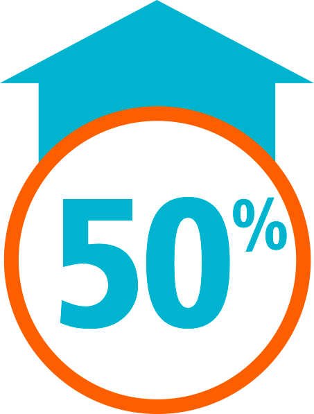 Upward arrow icon with 50%
